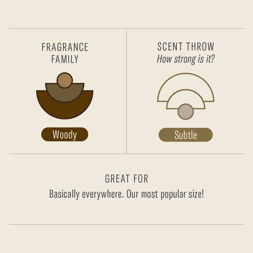 P.F. Candle Teakwood & Tobacco - 7.2 oz Standard Soy Candle