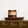 Teakwood & Tobacco - 12.5 oz Large Concentrated Candle
