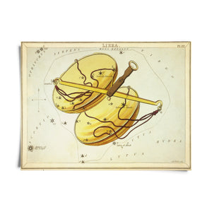 Vintage Libra Zodiac Astrology Sign Print from Urania’s Mirror Star Atlas 8”x10”